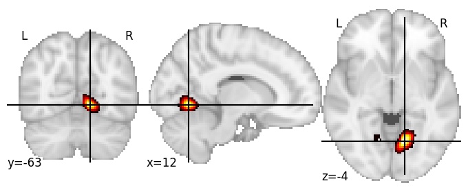 Component 677: Lingual gyrus middle RH