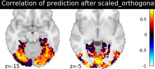 ../_images/sphx_glr_plot_alignment_methods_benchmark_003.png