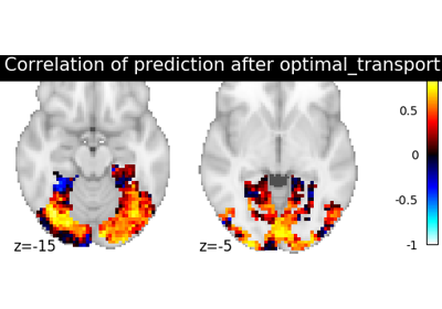 ../_images/sphx_glr_plot_alignment_methods_benchmark_thumb.png