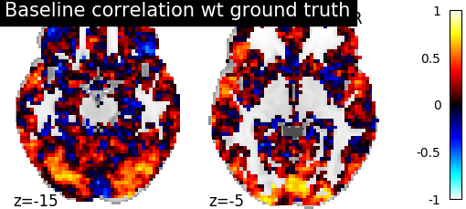 ../_images/sphx_glr_plot_pairwise_alignment_001.png