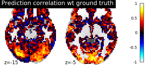 ../_images/sphx_glr_plot_pairwise_alignment_002.png