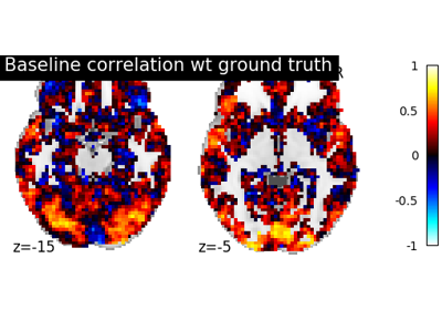 ../_images/sphx_glr_plot_pairwise_alignment_thumb.png