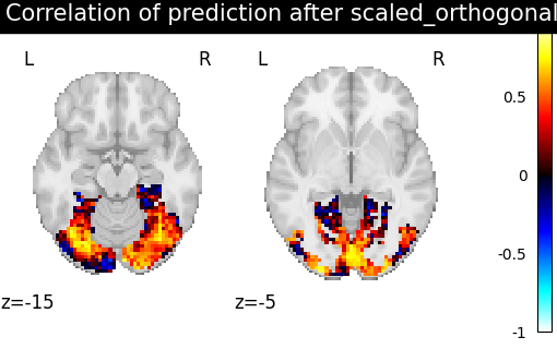 ../_images/sphx_glr_plot_alignment_methods_benchmark_003.png