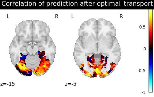 ../_images/sphx_glr_plot_alignment_methods_benchmark_005.png