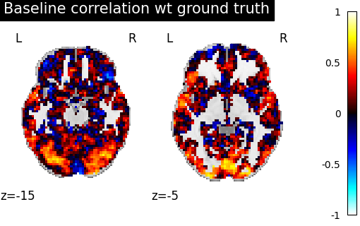 plot pairwise alignment