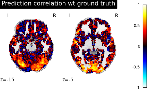 plot pairwise alignment